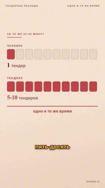 Есть проверенный способ потерять миллион за пять минут