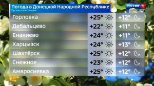 Погода в ДНР 13 августа