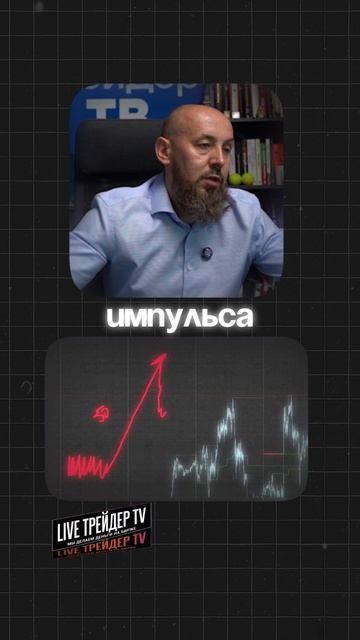 Жди вот этот момент на графике