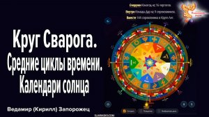 Круг Сварога. Средние циклы времени: солнечное кольцо и истинный крест