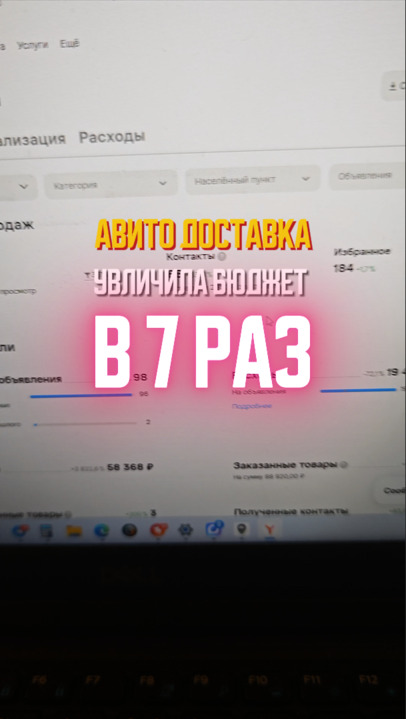Авито доставка увеличила стоимость контакта в 7 раз! Авитолог Иван Баландин.
