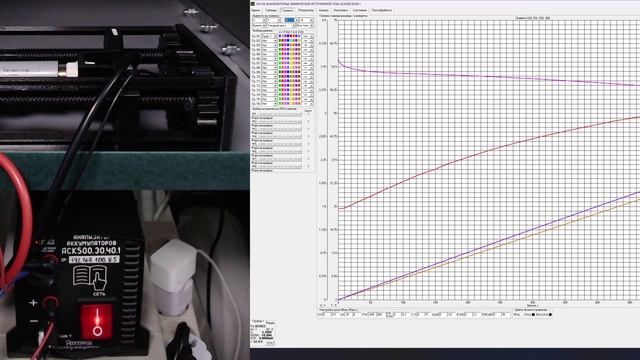 Dmegc 32E Разряд 10 А