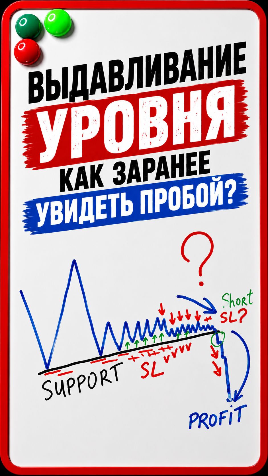Выдавливание уровня. Как заранее увидеть пробой