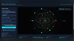Топологическая механика и архитектурный синтез сфиральных волновых систем