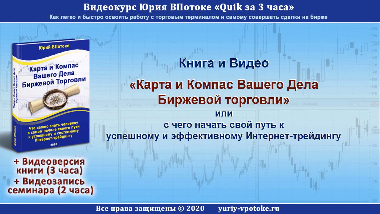 Видеокурс «Quik 8 за 3 часа+». Построение и настройка индикаторов технического анализа на графике