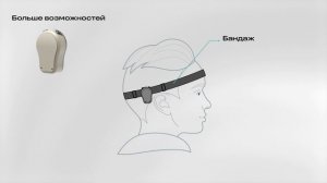 Пронто: инновационный слуховой аппарат костной проводимости для всех возрастов
