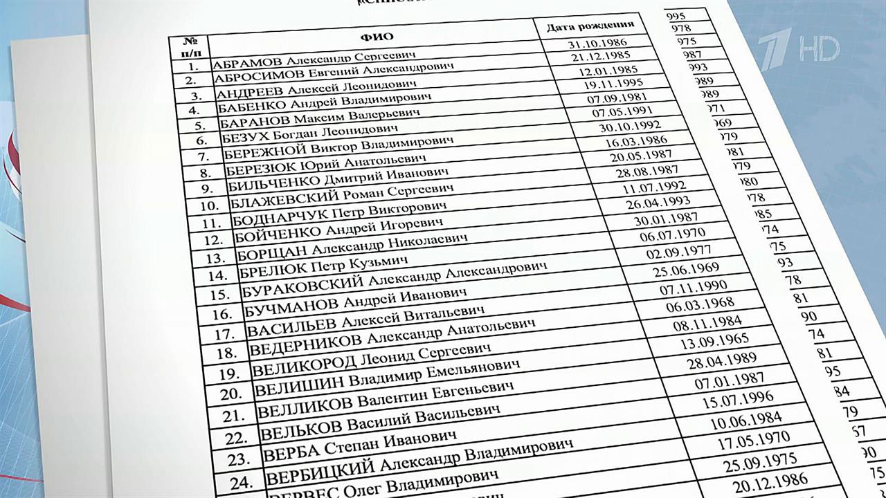 Опубликован новый список пленных, которых готова передать Россия в рамках обмена