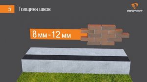 Практические советы по кладке лицевого кирпича BRAER