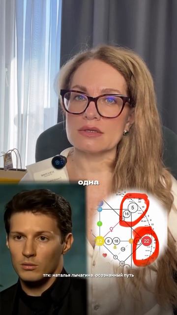 Почему Павла Дурова( признан террористом и экстремистом)постоянно преследуют?