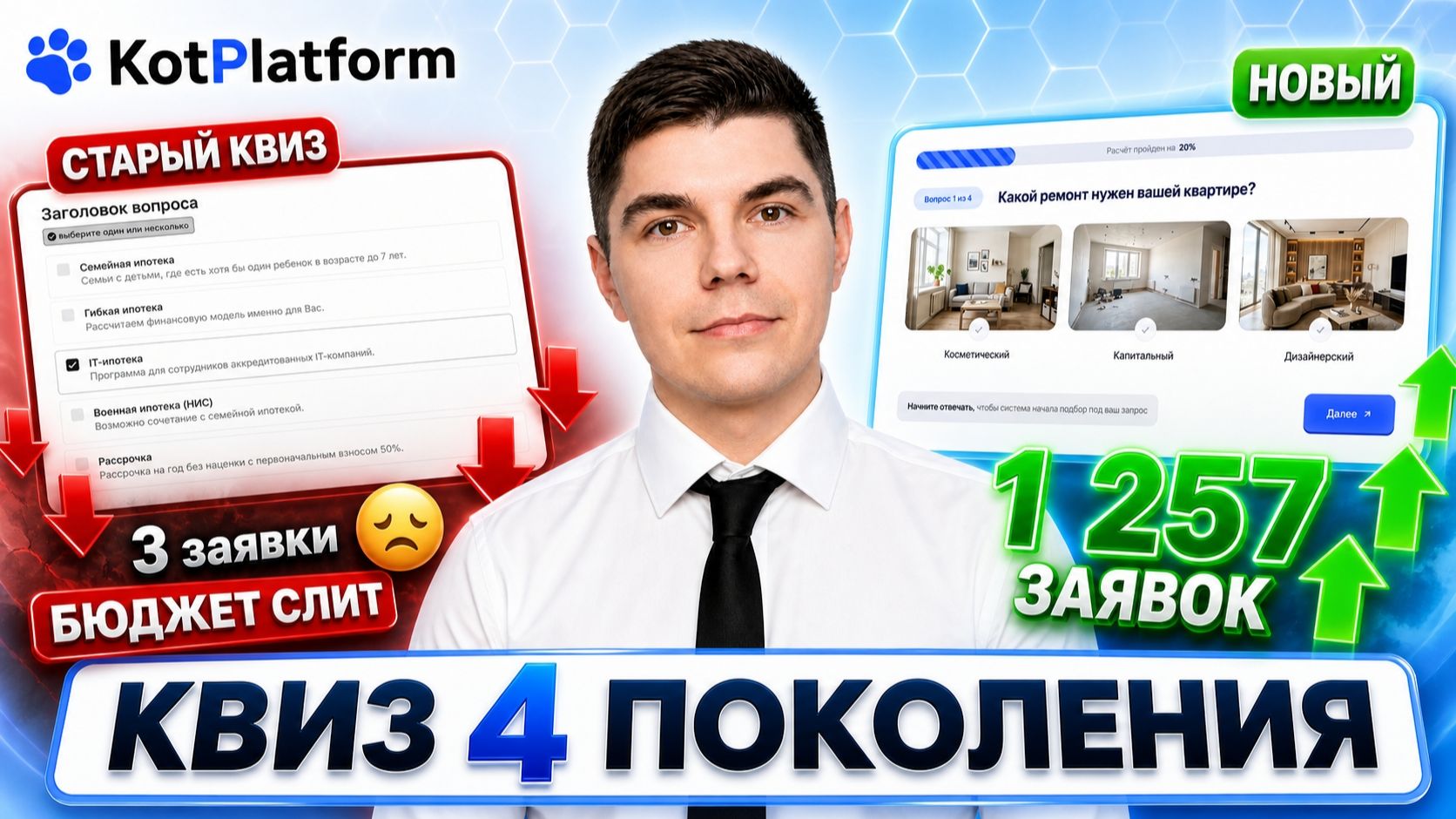 Как создать квиз-сайт под рекламу? И ВЫЙТИ В ПЛЮС!  Новинка - квиз 4 поколения!