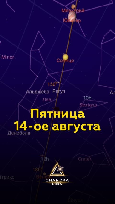 АСТРОПРОГНОЗ ДНЯ 14 АВГУСТА