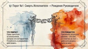 Дойная корова уровни развития РП