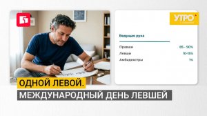 Одной левой. Международный день левшей. Утро с Губернией. 13/08/2026. GuberniaTV