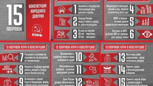 выполнять поручения