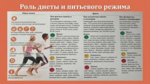Метафилактика мочекаменной болезни
