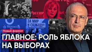 Роль Яблока на выборах | Ликвидация генералов | Путин не доволен генштабом