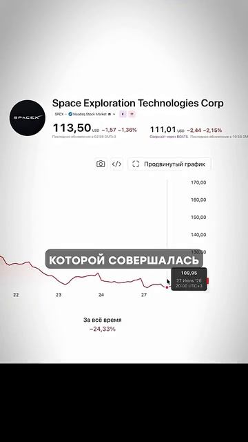 Как стать ТРИЛЛИОНЕРОМ за одну минуту?