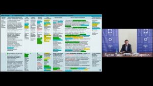Занятие 2.6. Разбор практического задания: Разработка портфолио абитуриента при поступлении