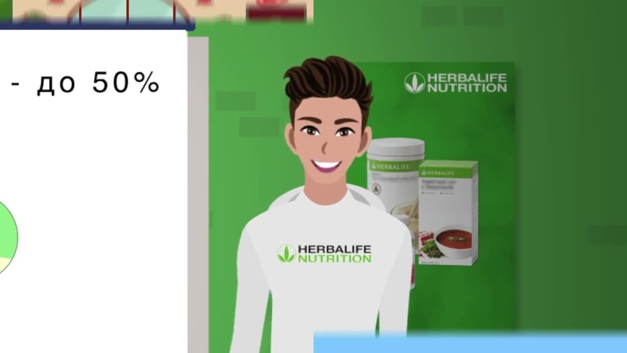 Как можно заработать с Herbalife Nutrition