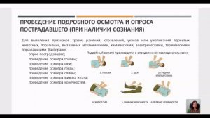 Первая помощь 2026. День 1 Последовательность мероприятий по оказанию первой помощи