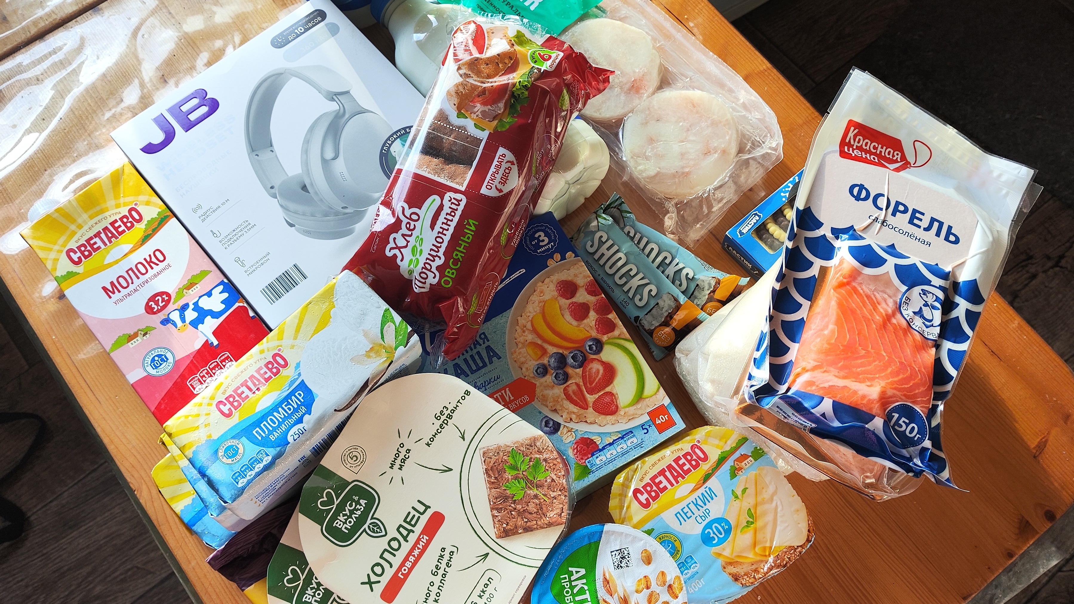 Закупка продуктов Чижик и Пятёрочка