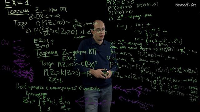 Шкляев А.В. - Теория случайных процессов - 12. Цепи Маркова с непрерывным временем