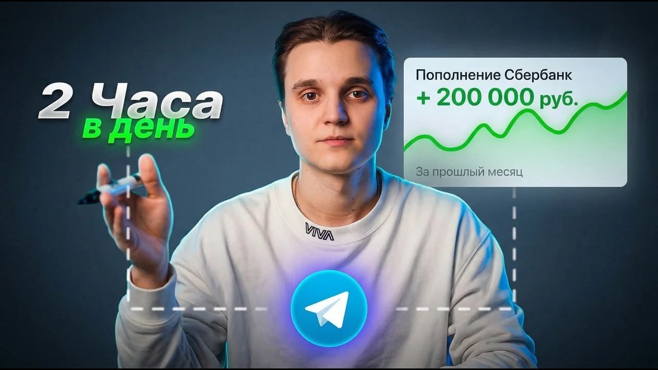 Как заработать в интернете ?! Заработок на продаже рекламы или пошаговый план действий