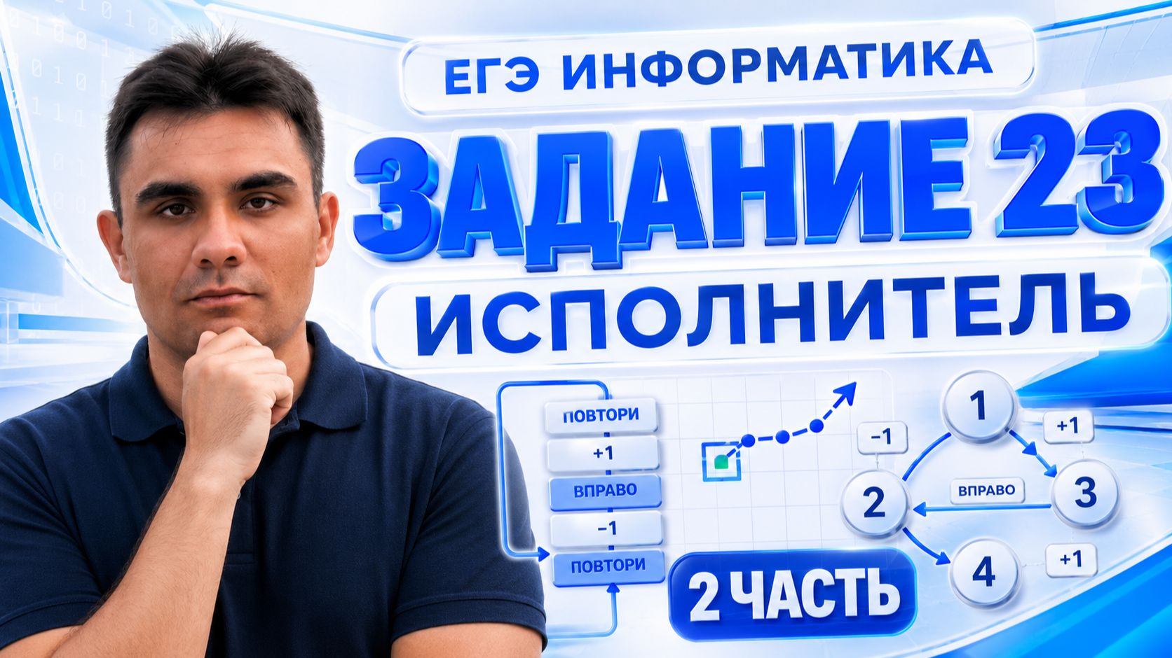 Задание 23 ЕГЭ по информатике | Исполнители — Часть 2