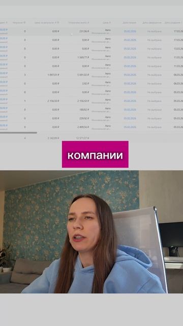 Кейс: + 160 вступлений по 63 р. Музыкальная группа