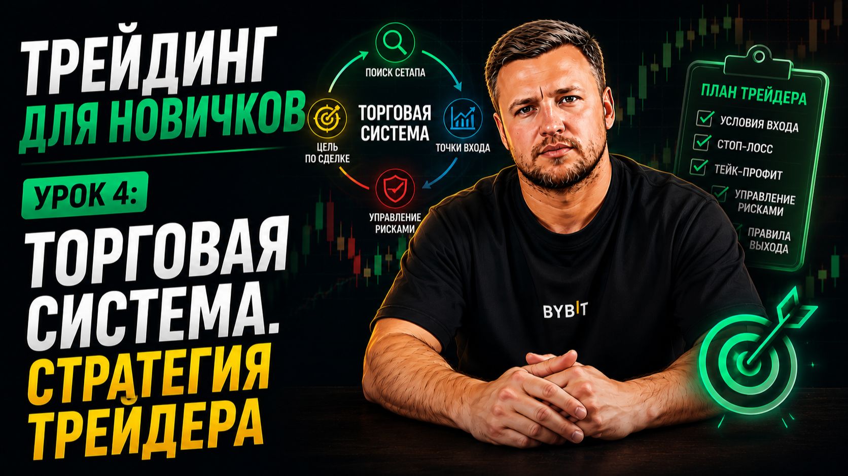 Торговая система и стратегия трейдера | Урок 4: Трейдинг для новичков