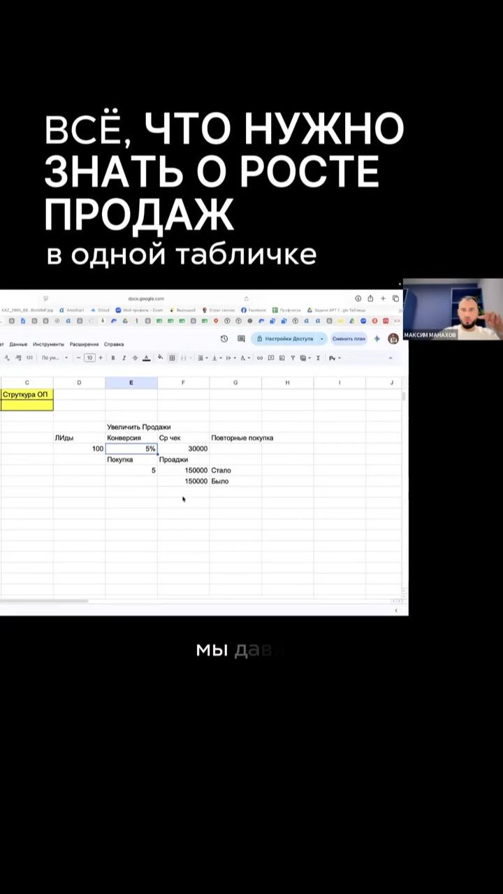 все, что нужно знать о росте продаж