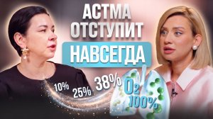 АСТМА и АПНОЭ. ОДИН способ забыть о них НАВСЕГДА. Давление, кислород в крови | Варвара Мишустина