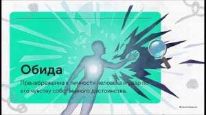ОРКСЭ 4 класс Общение и источники преодоления обид