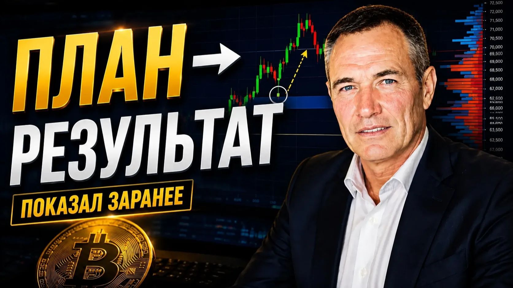 Я ПОКАЗАЛ СДЕЛКИ ЗАРАНЕЕ | Вот что произошло потом  #профессиональный_трейдер