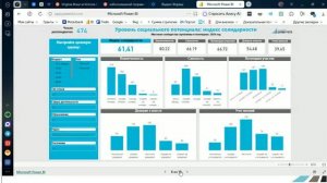 Практикум Self-Service BI