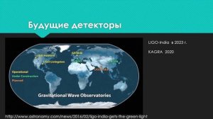Астрофизика и космология. Гравитационные волны в астрофизике. Часть 2