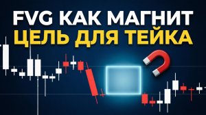 Что такое FVG в Трейдинге 3 Способа Использовать Имбаланс РискПрибыль Smart Money