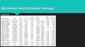 Астрофизика и космология. Гравитационные волны в астрофизике. Часть 1