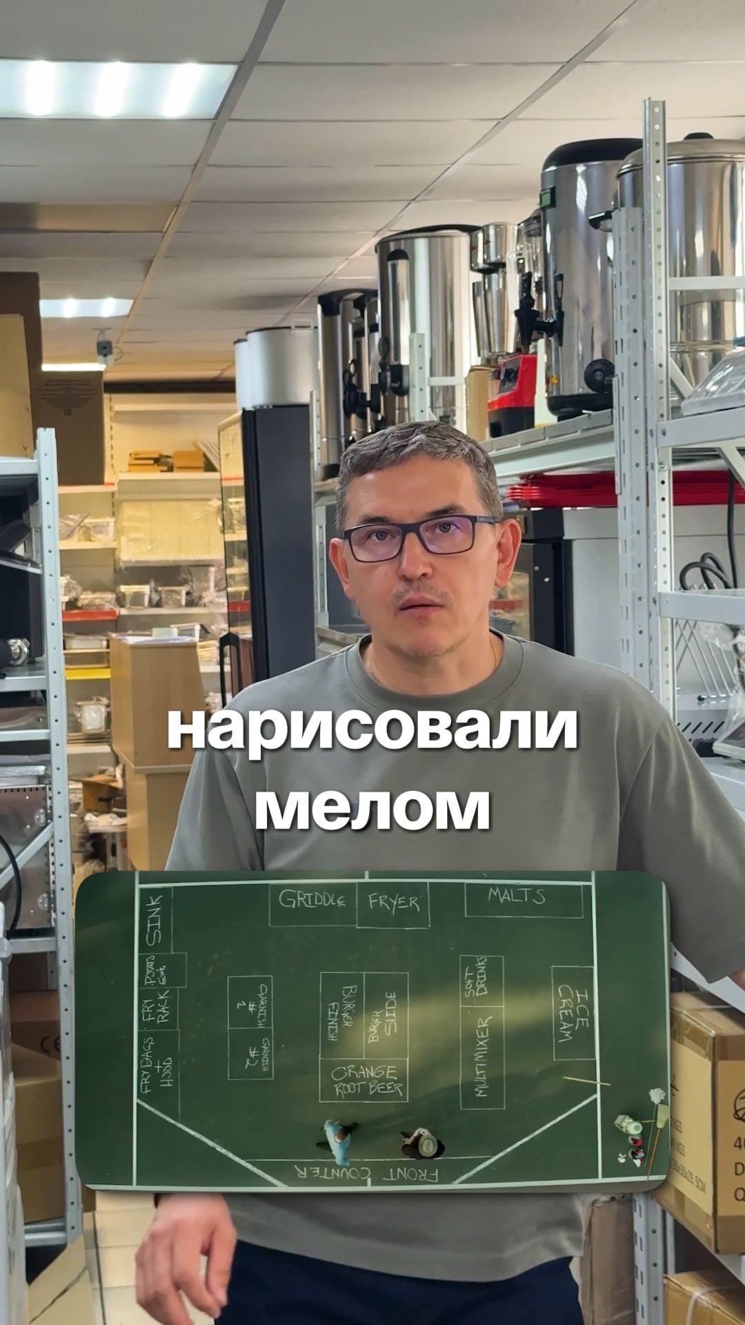 Как братья МакДоналд придумали идеальную кухню