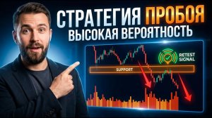 Стратегия прорыва с высокой вероятностью на основе объема и уровней поддержки и сопротивления