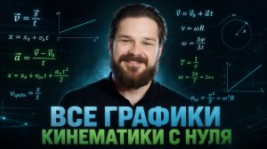 Все графики кинематики с нуля | ЕГЭ физика