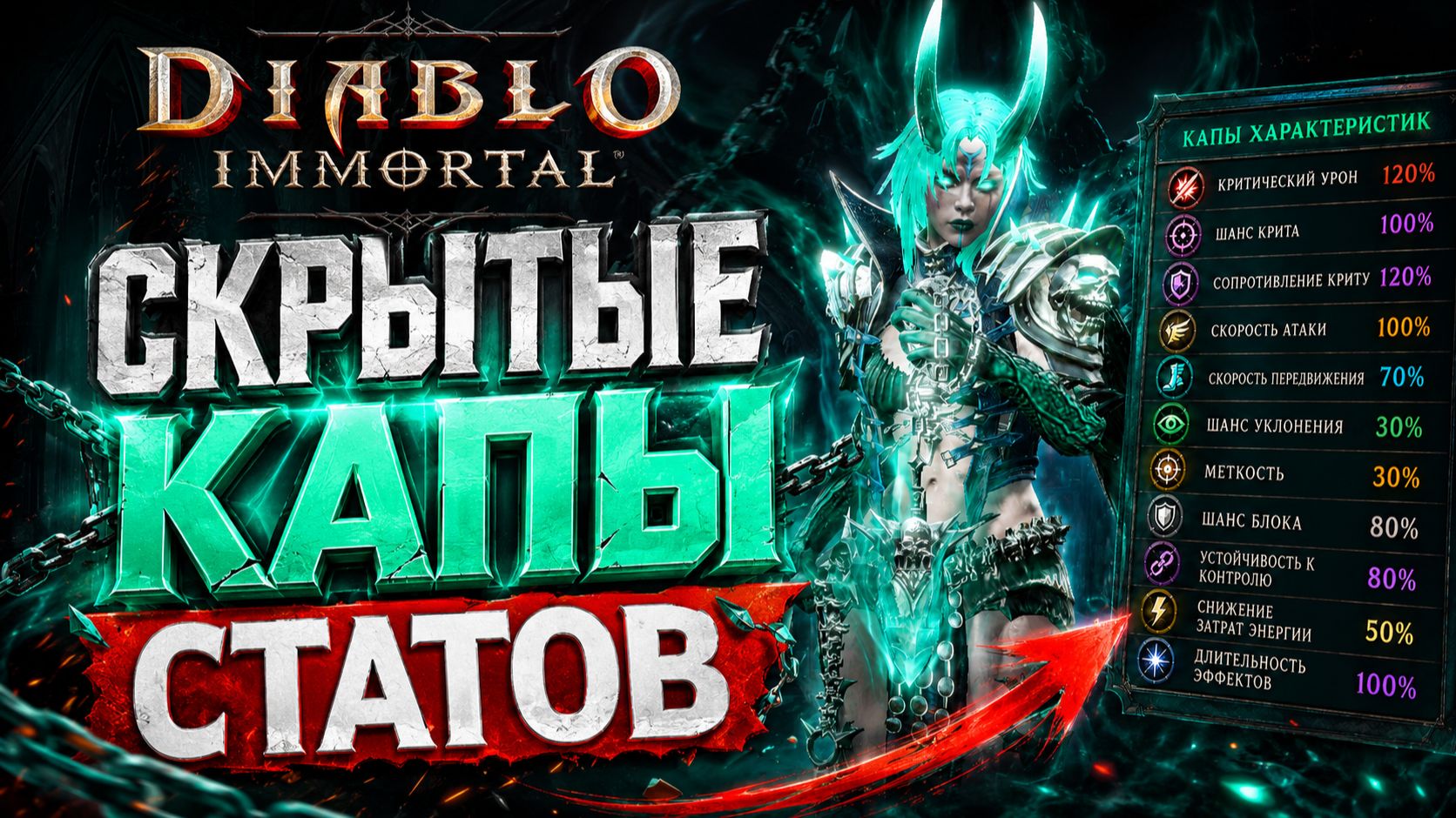 СКРЫТЫЕ КАПЫ В DIABLO IMMORTAL: О ЧЕМ МОЛЧАТ РАЗРАБОТЧИКИ
