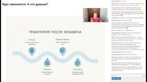 Курс закончится.  А что дальше?