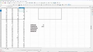 EXCEL 2 - Продвинутый LibreOffice 3.