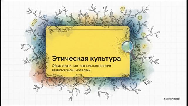 ОРКСЭ 4 класс Действия с приставкой со-