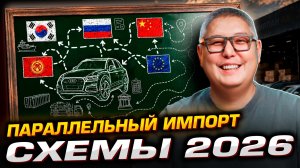 Что сейчас работает?! / Китай / Корея / ОАЭ / Европа / Киргизия