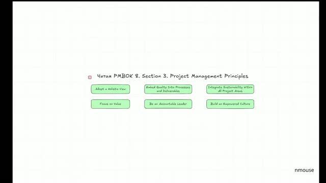 Читая PMBOK 8. Section 3. Project Management Principles Part 1