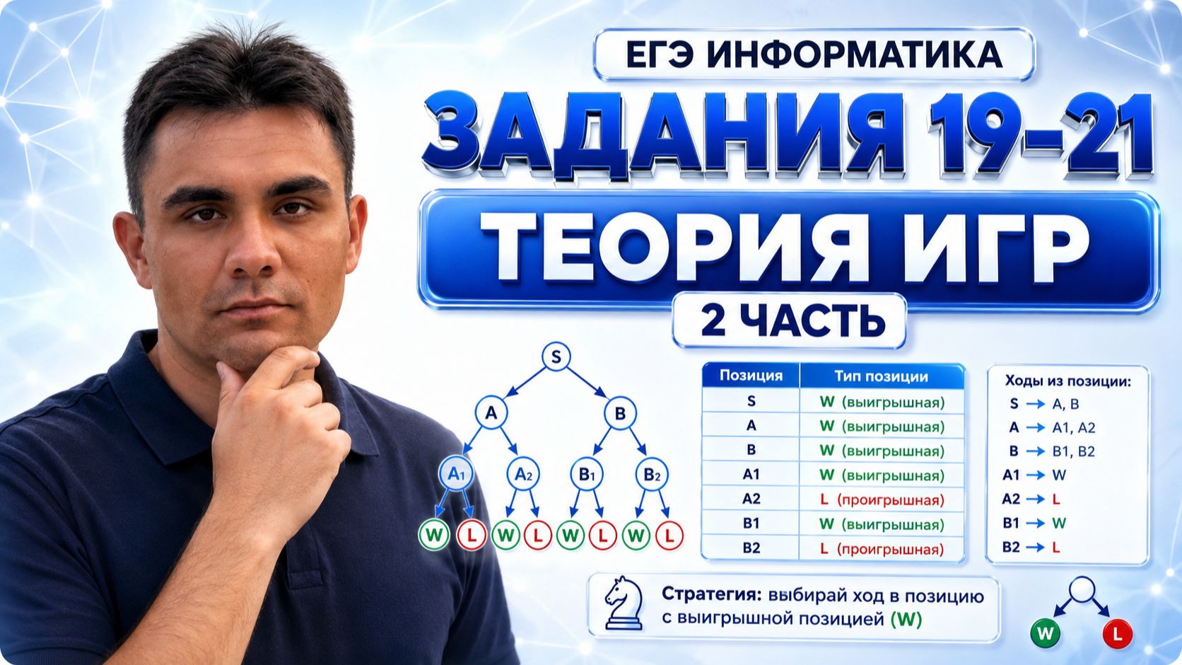 Задание 19 - 21 ЕГЭ по информатике | Теория Игр — Часть 2