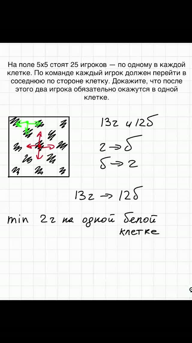 Задача для подготовки к №19 из ЕГЭ по профильной математике (4)