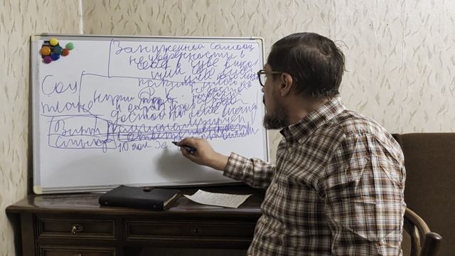 Заниженная самооценка.